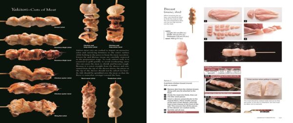 Yakiba Grilling Techniques : Shio-yaki, Furishio-yaki, Yuan-yaki, Tare-yaki, and Yakitori - Image 5